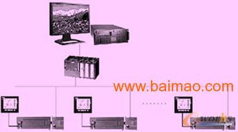 成都西门子PLC中央空调变频节能柜 技术解析、厂家甄选与价格指南